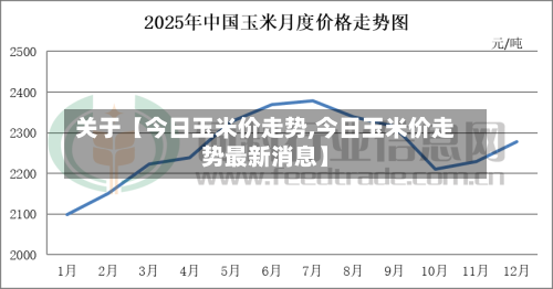 关于【今日玉米价走势,今日玉米价走势最新消息】-第2张图片