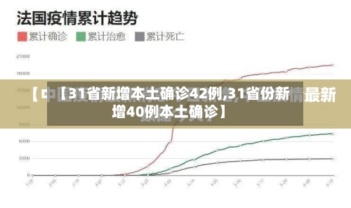 【31省新增本土确诊42例,31省份新增40例本土确诊】