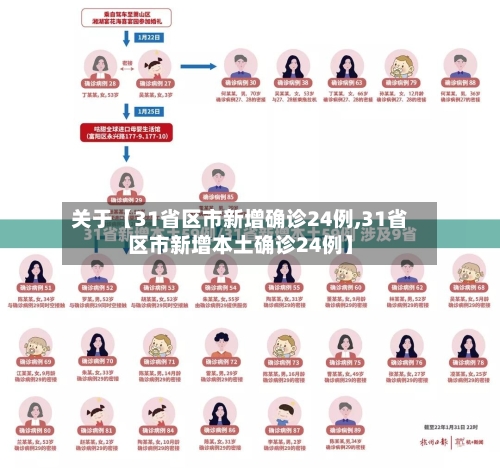 关于【31省区市新增确诊24例,31省区市新增本土确诊24例】-第2张图片