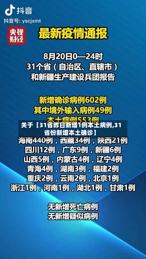 关于【31省昨日新增1例本土病例,31省份新增本土确诊】
