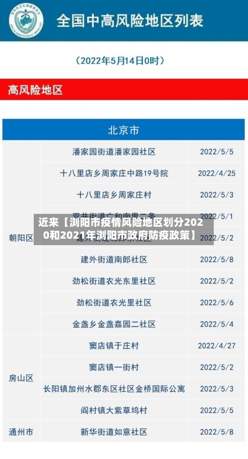 近来【浏阳市疫情风险地区划分2020和2021年浏阳市政府防疫政策】