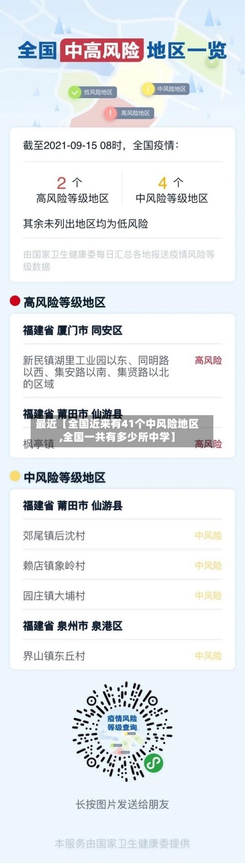 最近【全国近来有41个中风险地区,全国一共有多少所中学】-第2张图片