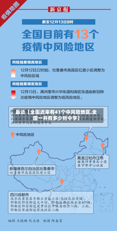 最近【全国近来有41个中风险地区,全国一共有多少所中学】