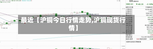 最近【沪铜今日行情走势,沪铜现货行情】-第2张图片