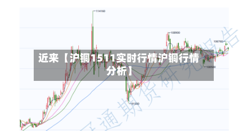 近来【沪铜1511实时行情沪铜行情分析】