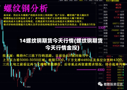 14螺纹钢期货今天行情(螺纹钢期货今天行情金投)