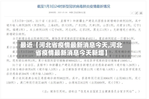 最近【河北省疫情最新消息今天,河北省疫情最新消息今天新增】