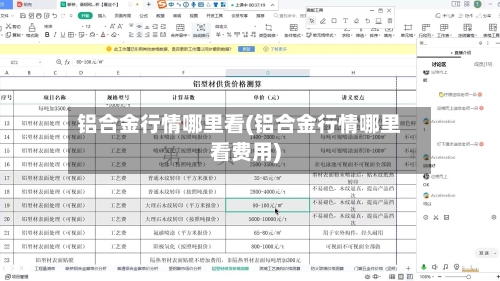 铝合金行情哪里看(铝合金行情哪里看费用)-第3张图片