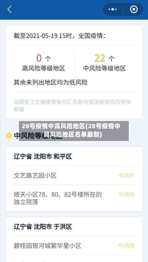 28号疫情中高风险地区(28号疫情中高风险地区名单最新)-第2张图片