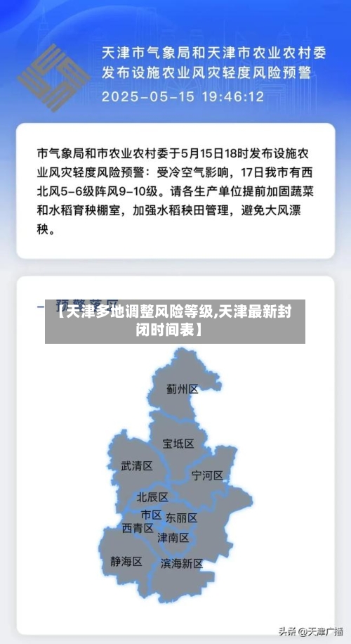 【天津多地调整风险等级,天津最新封闭时间表】