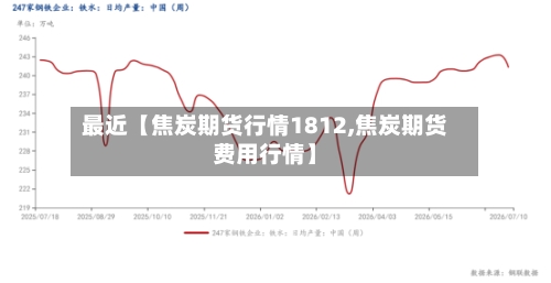 最近【焦炭期货行情1812,焦炭期货费用行情】-第2张图片
