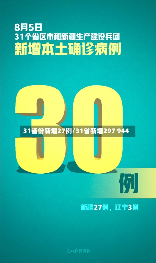 31省份新增27例/31省新增297 944-第3张图片