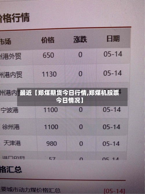 最近【郑煤期货今日行情,郑煤机股票今日情况】-第2张图片