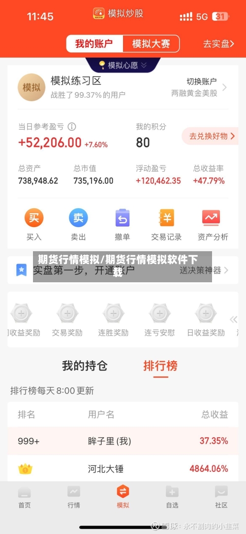 期货行情模拟/期货行情模拟软件下载