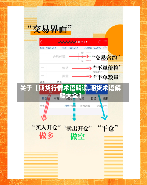 关于【期货行情术语解读,期货术语解释大全】