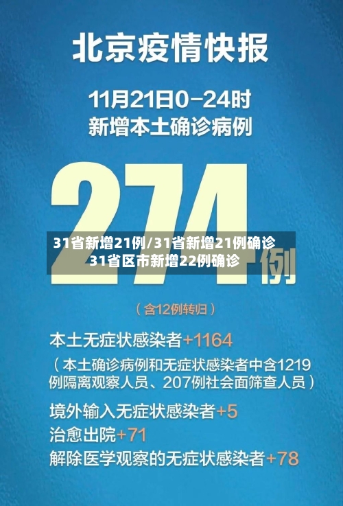 31省新增21例/31省新增21例确诊31省区市新增22例确诊