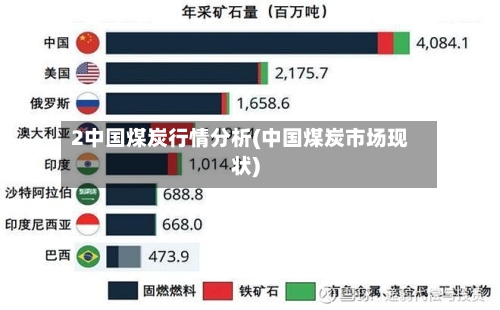 2中国煤炭行情分析(中国煤炭市场现状)-第3张图片