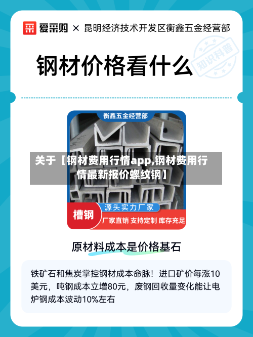 关于【钢材费用行情app,钢材费用行情最新报价螺纹钢】