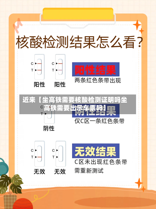 近来【坐高铁需要核酸检测证明吗坐高铁需要出示车票吗】