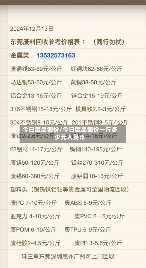 今日废品铜价/今日废品铜价一斤多少元人民币