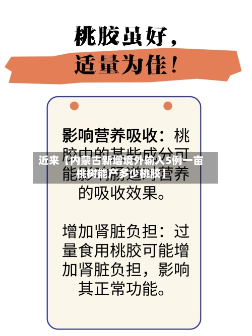 近来【内蒙古新增境外输入5例一亩桃树能产多少桃胶】-第3张图片