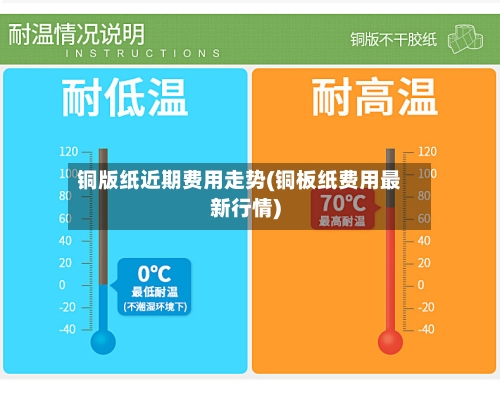 铜版纸近期费用走势(铜板纸费用最新行情)-第2张图片