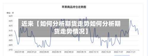 近来【如何分析期货走势如何分析期货走势情况】