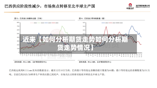 近来【如何分析期货走势如何分析期货走势情况】-第2张图片