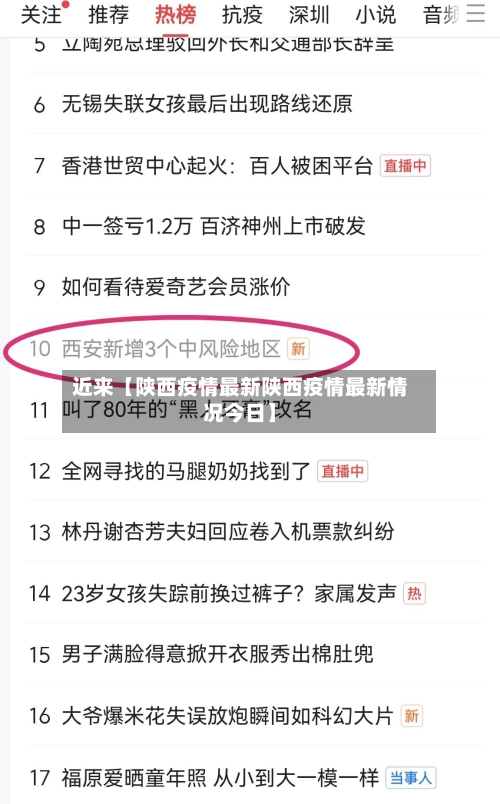 近来【陕西疫情最新陕西疫情最新情况今日】