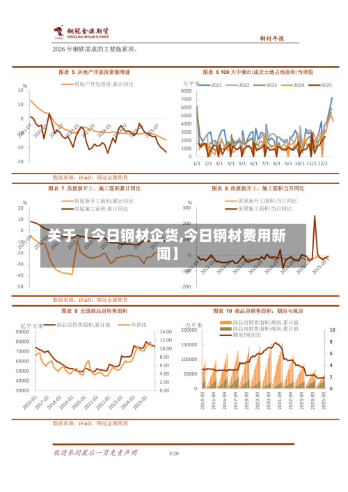 关于【今日钢材企货,今日钢材费用新闻】-第3张图片