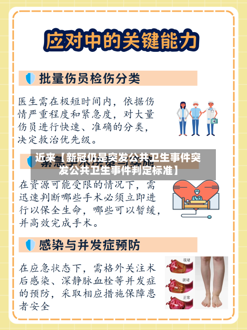近来【新冠仍是突发公共卫生事件突发公共卫生事件判定标准】