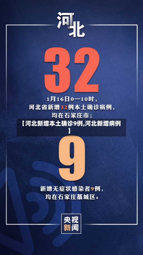 【河北新增本土确诊9例,河北新增病例】-第2张图片