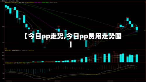 【今日pp走势,今日pp费用走势图】