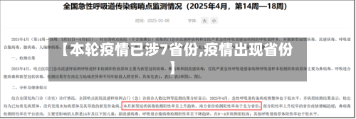 【本轮疫情已涉7省份,疫情出现省份】-第2张图片
