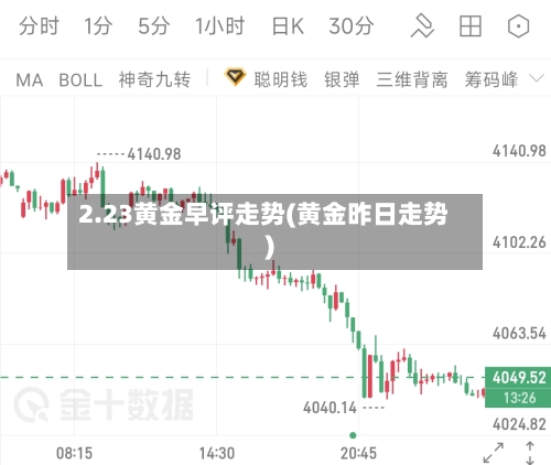 2.23黄金早评走势(黄金昨日走势)-第3张图片