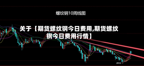 关于【期货螺纹钢今日费用,期货螺纹钢今日费用行情】