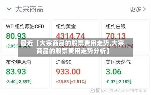 最近【大宗商品的股票费用走势,大宗商品的股票费用走势分析】