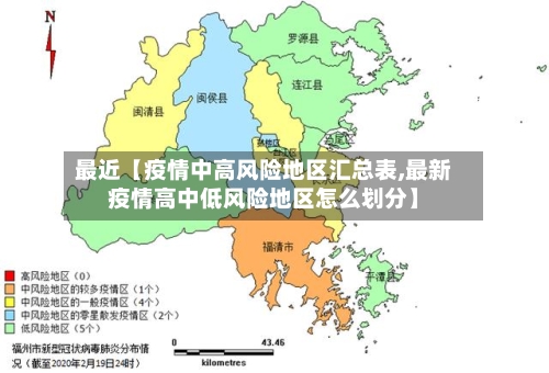 最近【疫情中高风险地区汇总表,最新疫情高中低风险地区怎么划分】-第2张图片