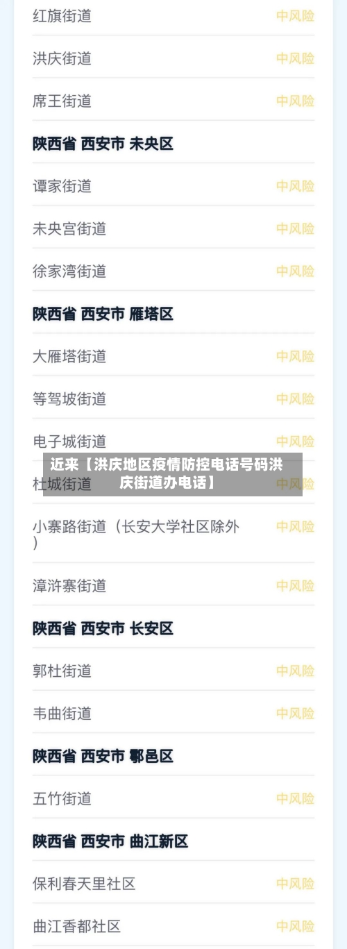 近来【洪庆地区疫情防控电话号码洪庆街道办电话】