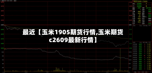 最近【玉米1905期货行情,玉米期货c2609最新行情】