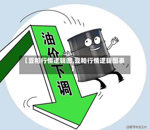 【豆粕行情逻辑图,豆粕行情逻辑图表】
