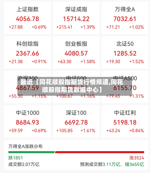 最近【同花顺股指期货行情频道,同花顺股指期货数据中心】