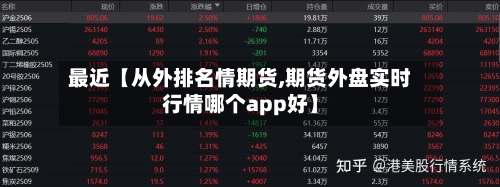 最近【从外排名情期货,期货外盘实时行情哪个app好】-第2张图片