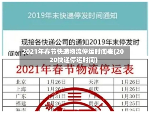 2021年春节快递物流停运时间表(2020快递停运时间)-第2张图片