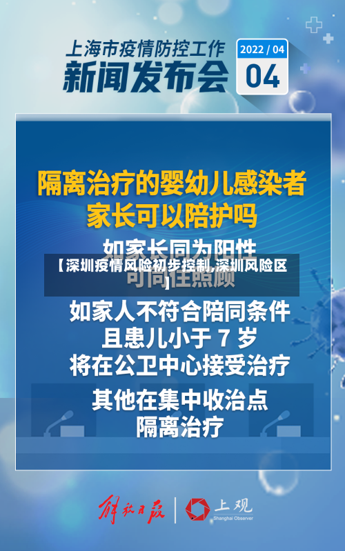 【深圳疫情风险初步控制,深圳风险区】