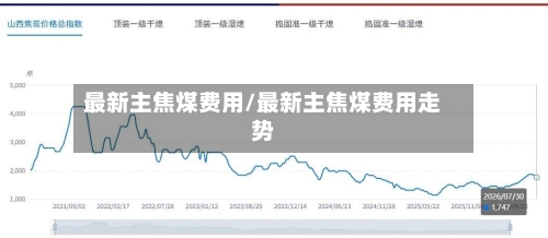 最新主焦煤费用/最新主焦煤费用走势-第2张图片