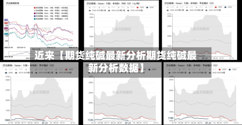 近来【期货纯碱最新分析期货纯碱最新分析数据】