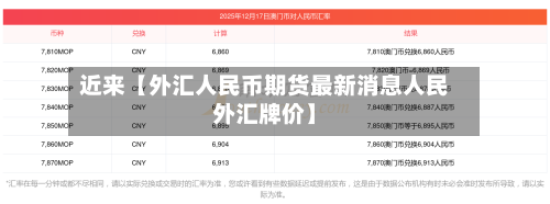 近来【外汇人民币期货最新消息人民外汇牌价】-第2张图片