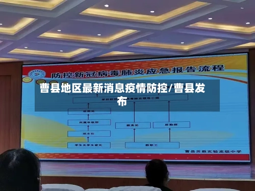 曹县地区最新消息疫情防控/曹县发布
