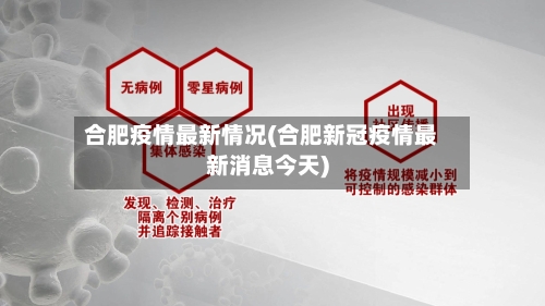 合肥疫情最新情况(合肥新冠疫情最新消息今天)-第2张图片
